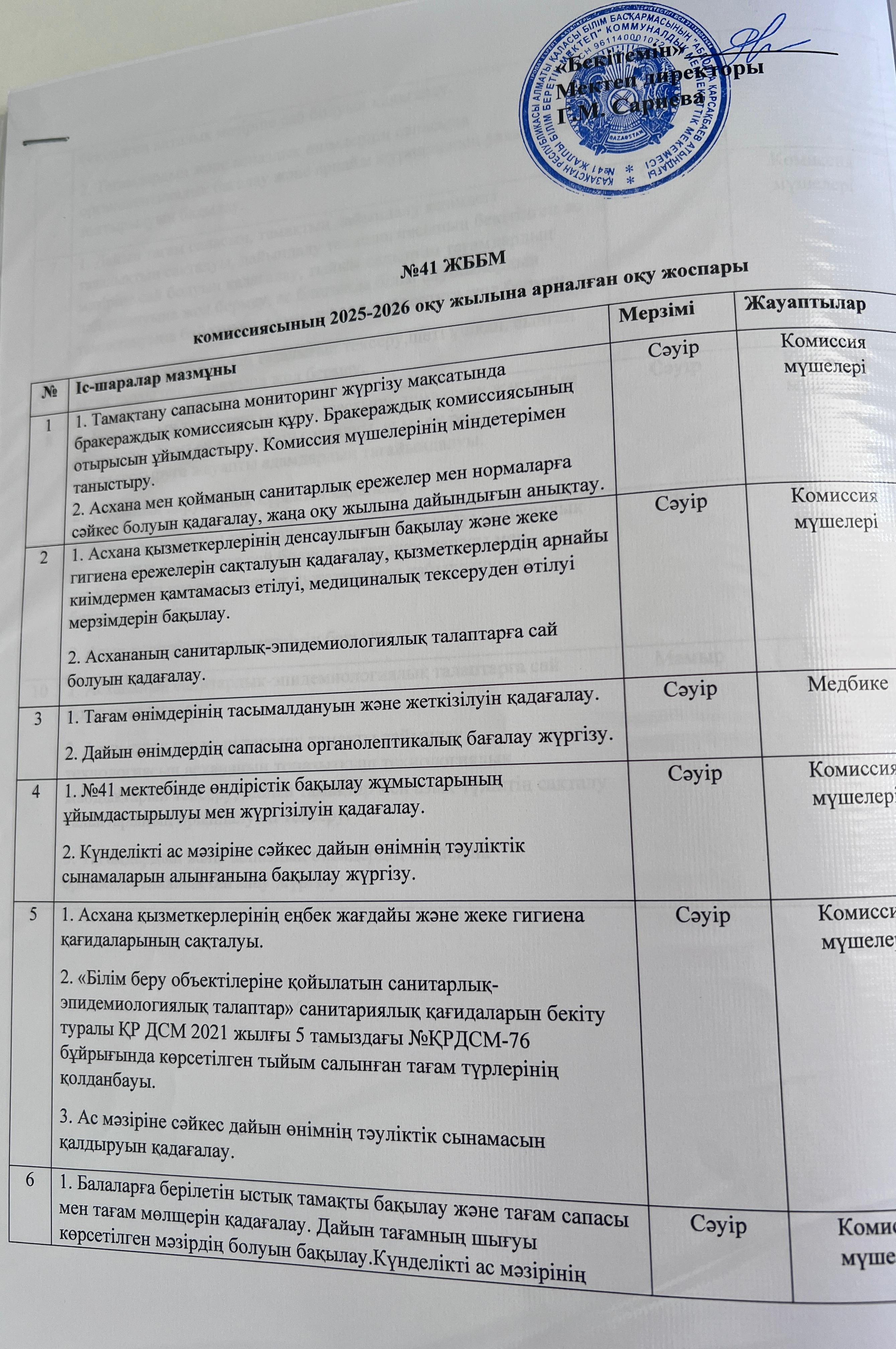 Бракеражды комиссия жұмыс жоспары